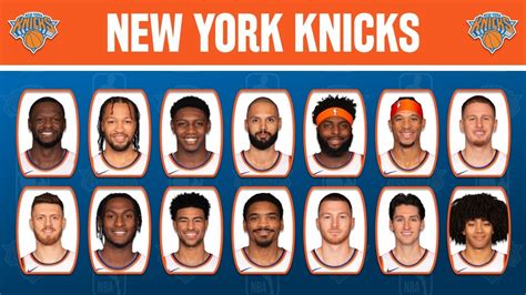 new york knicks draft picks 2023|Full List of New York Knicks 2023 NBA Draft Picks.